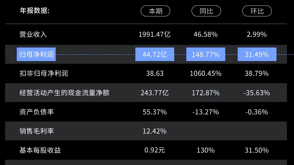 有连云